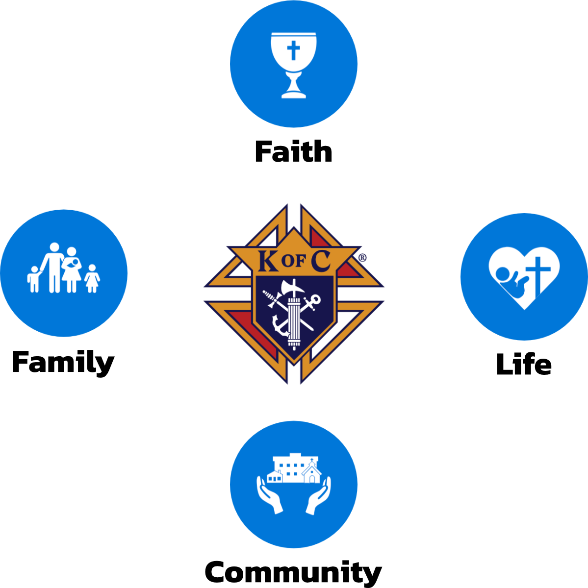 faith-in-action-logo